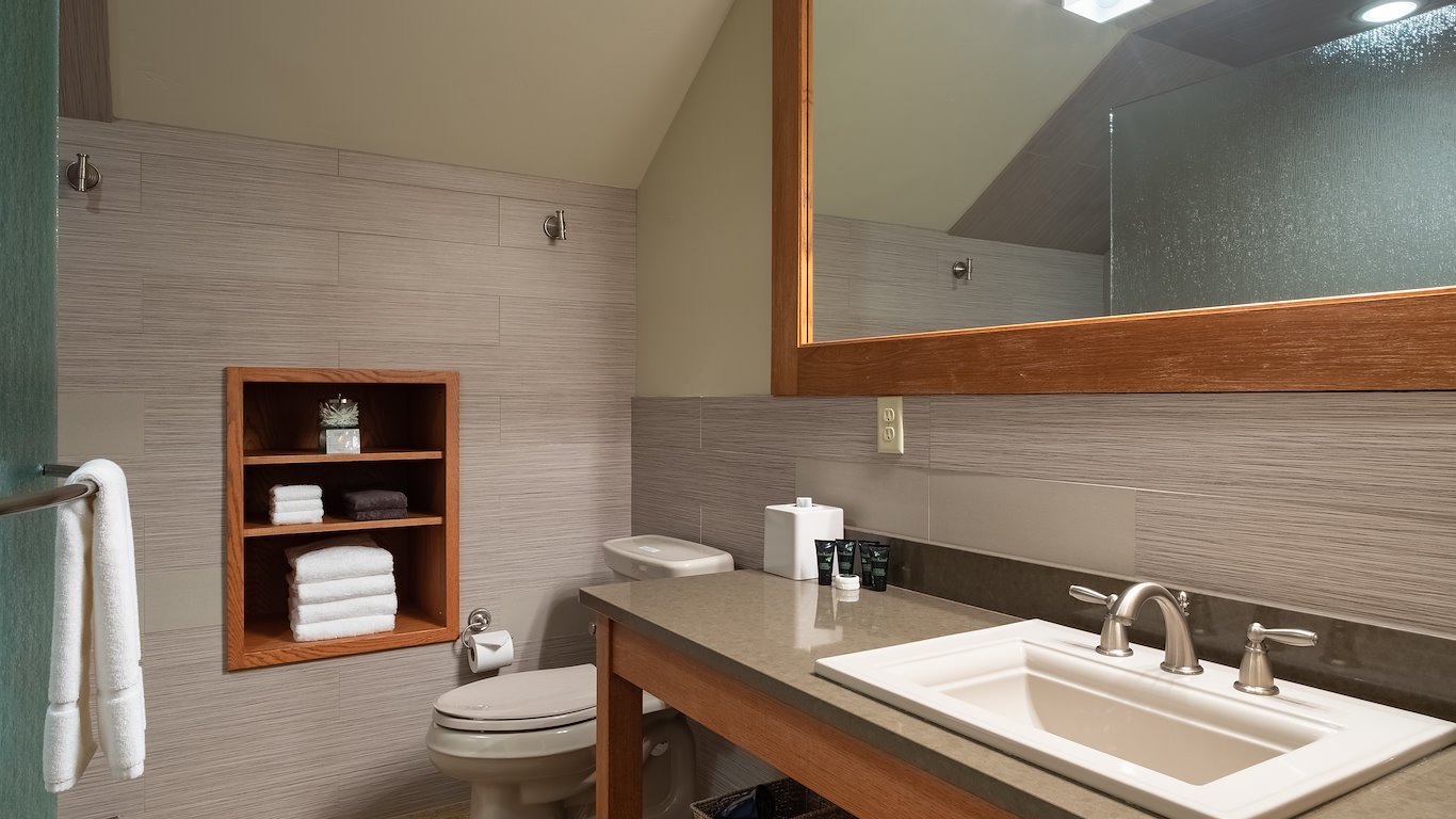 Modern bathroom with sink and mirror